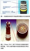 /jishuzb/1059.html