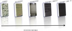 /qiyezhuanlan-zhuantibaodao/qiyezl/1909.html