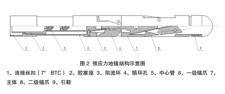 /jishuzb/10206.html