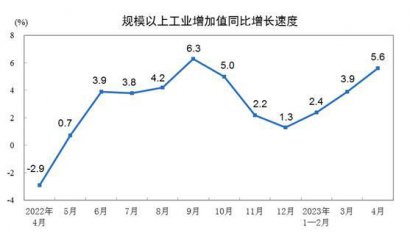 /youqizixun/8414.html