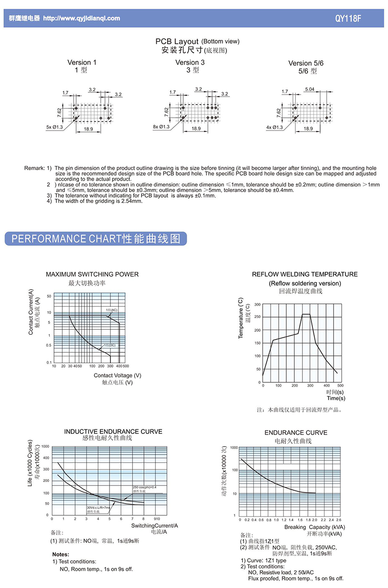 1755583978477737.jpg QY118F_02.jpg